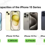 Battery Capacities of the iPhone 15 Series