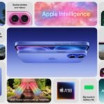 apple iphone 16 series, iphone 16 plus,